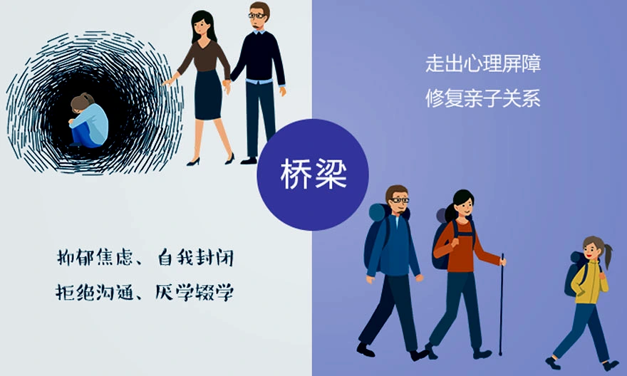 南昌心理医院哪家较好